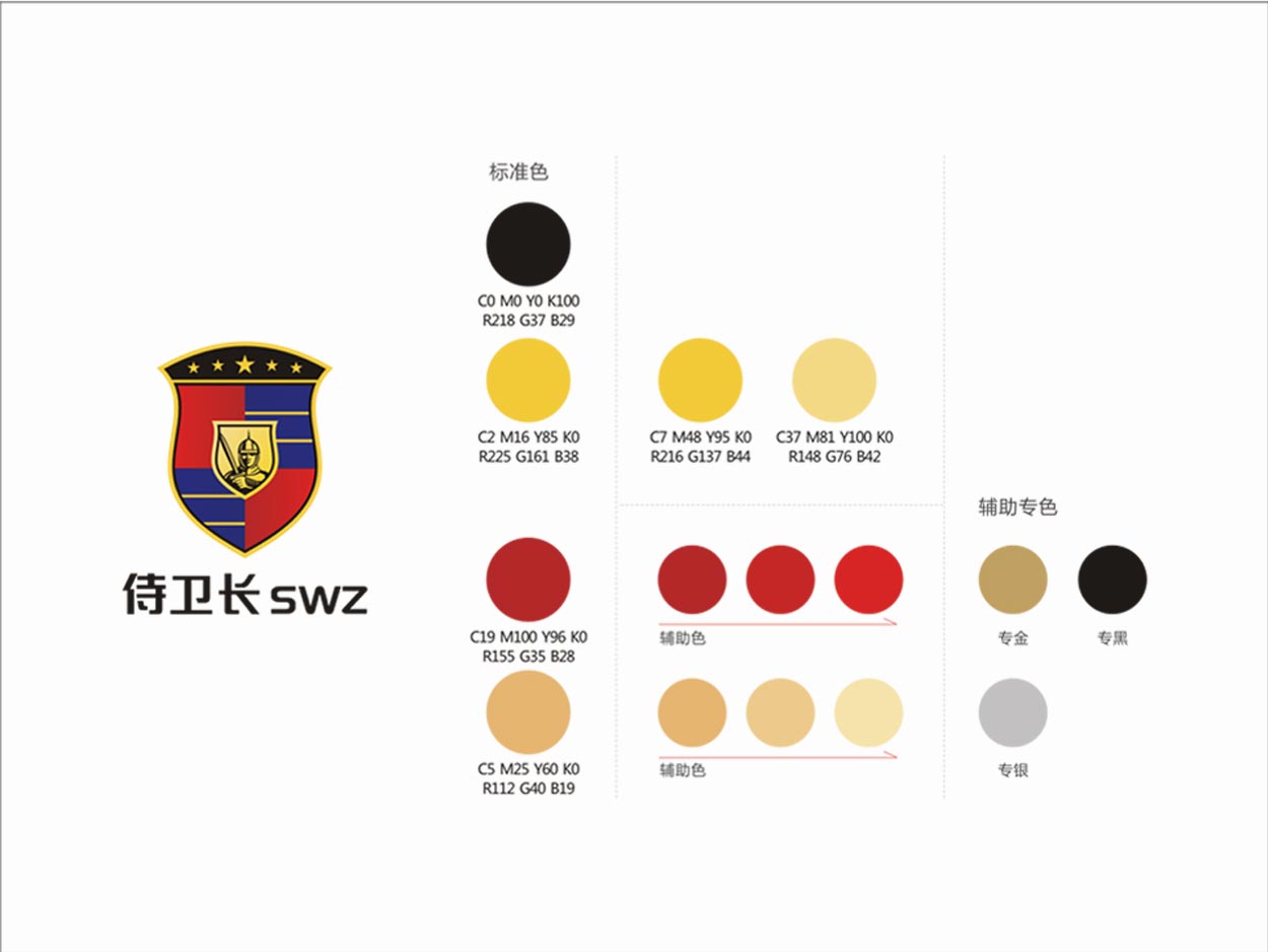 swz15 swz15