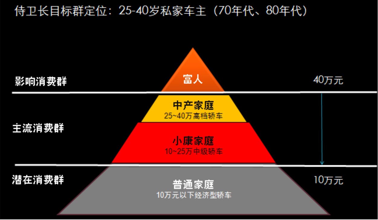 swz9 swz9
