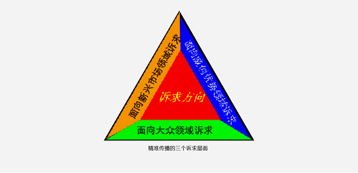 wc_12 wc_12