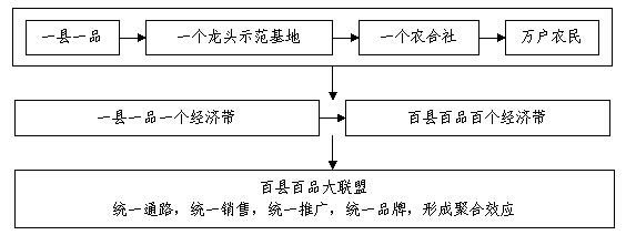 20150630041135173 优德88·(中国区)官方网站
