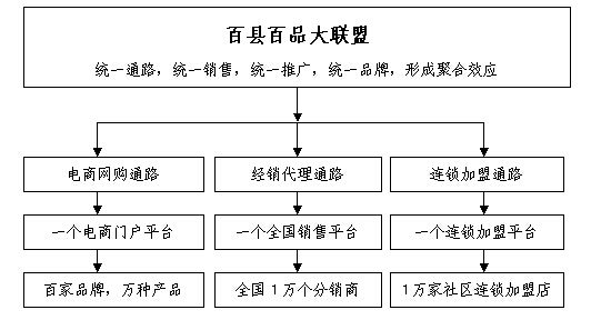 20150630041149532 优德88·(中国区)官方网站