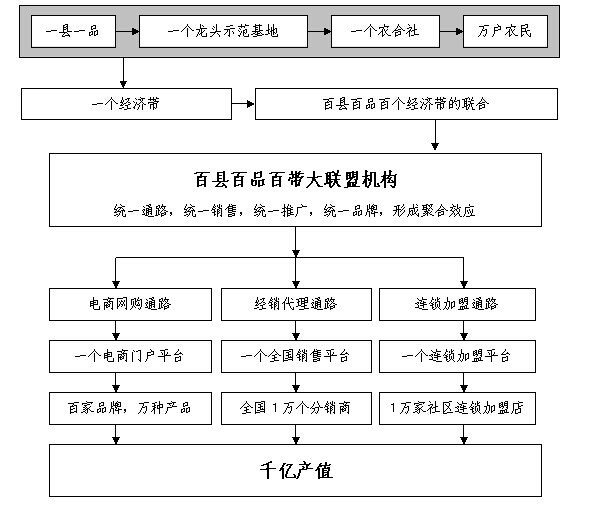 20150630041208549 优德88·(中国区)官方网站