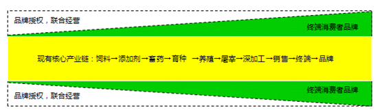 优德88·(中国区)官方网站