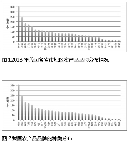 20150701103536671 20150701103536671